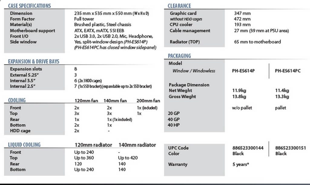 specs